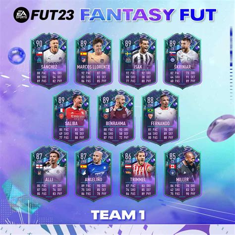 FIFA 23 Fantasy FUT